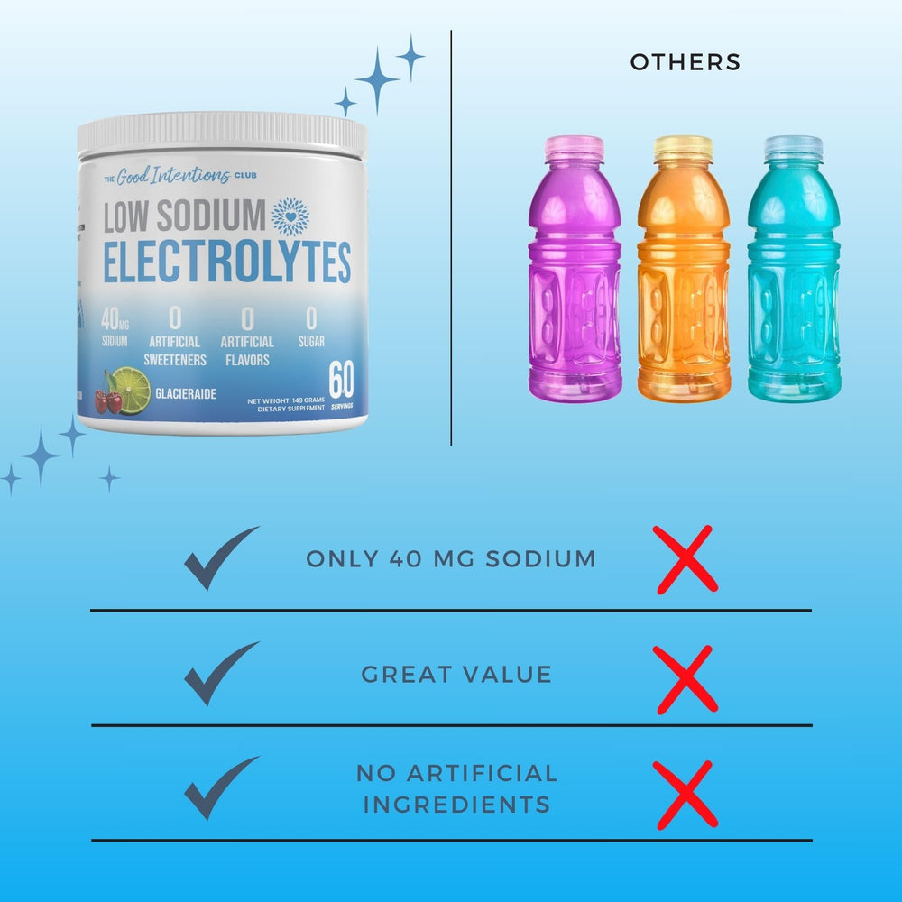 Hydration routine with Glacieraide for daily refreshment.