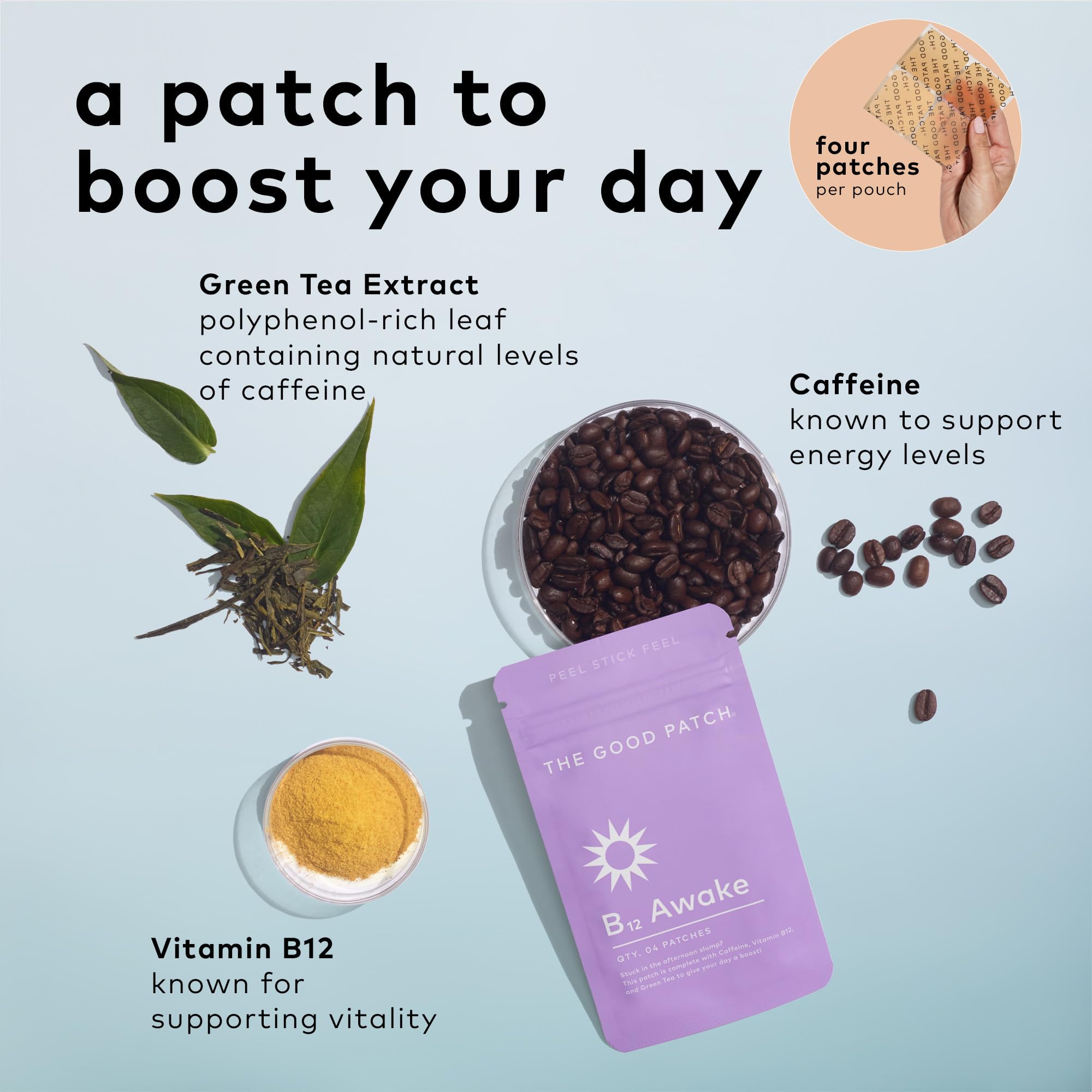 Close-up of The Good Patch B12 Awake Patch ingredients with caffeine and vitamins.