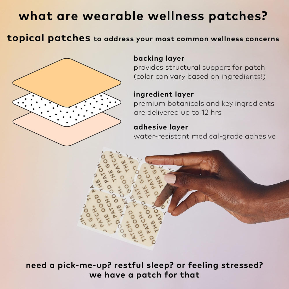 Packaging of The Good Patch Be Calm Patch with 8 patches