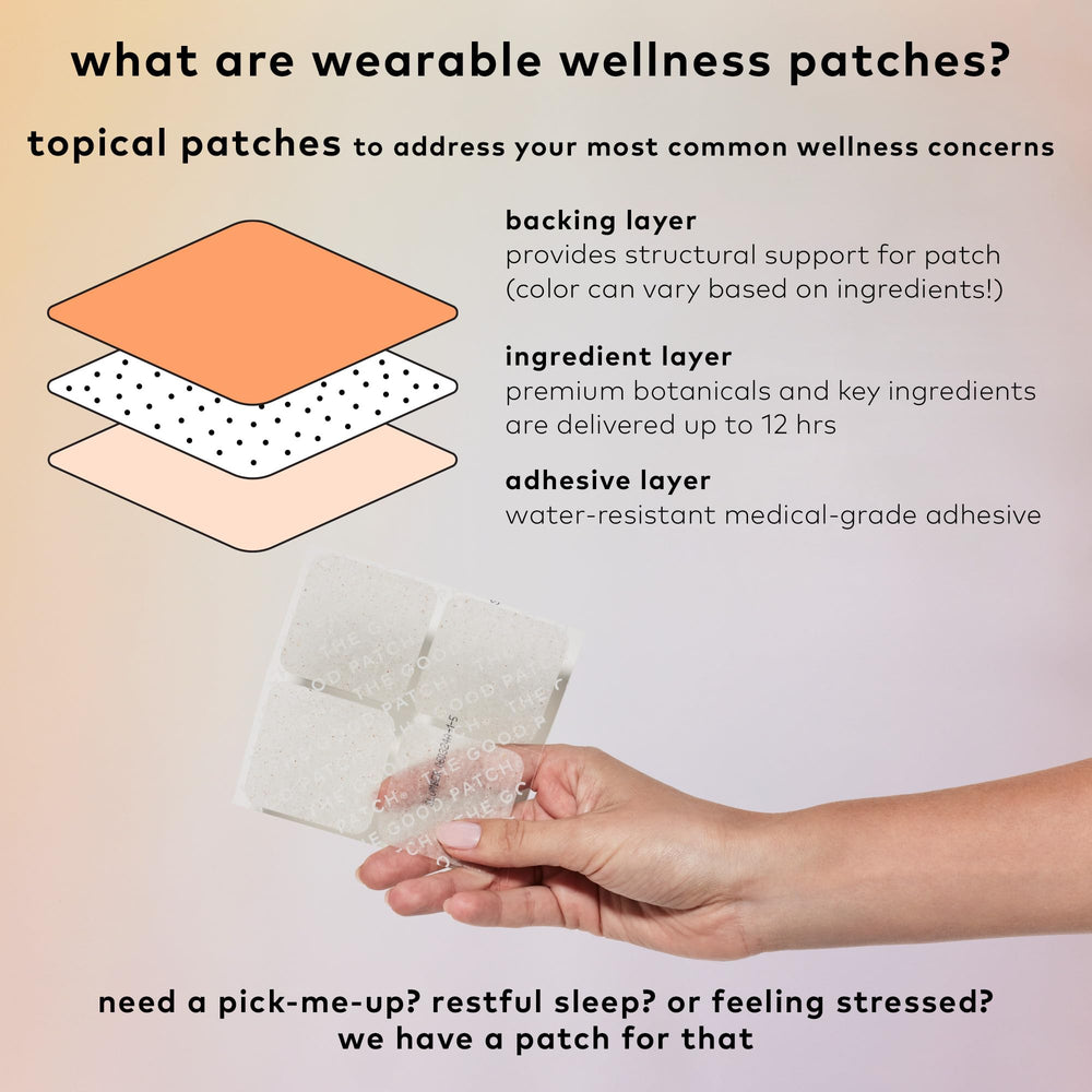 The Good Patch Slumber patch ingredients display with L-Theanine and Magnesium