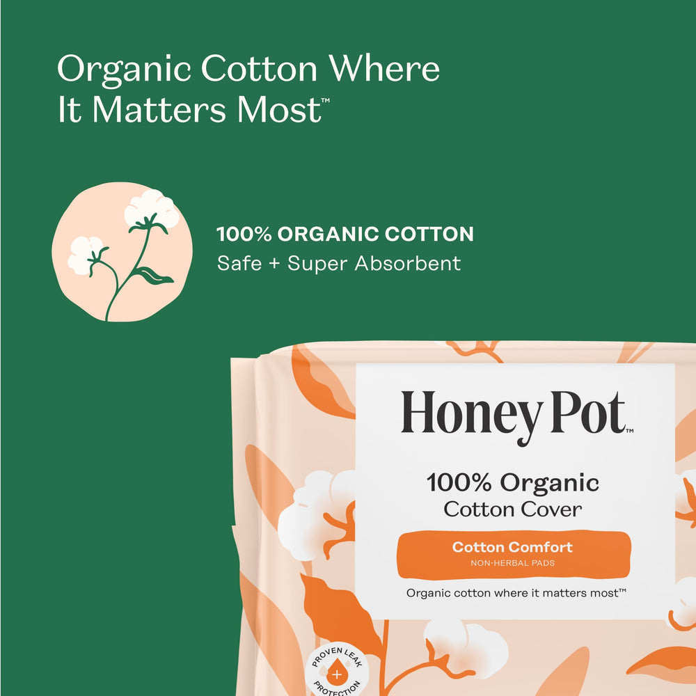 The Honey Pot ultra-absorbent pulp core pad delivers reliable leak protection
