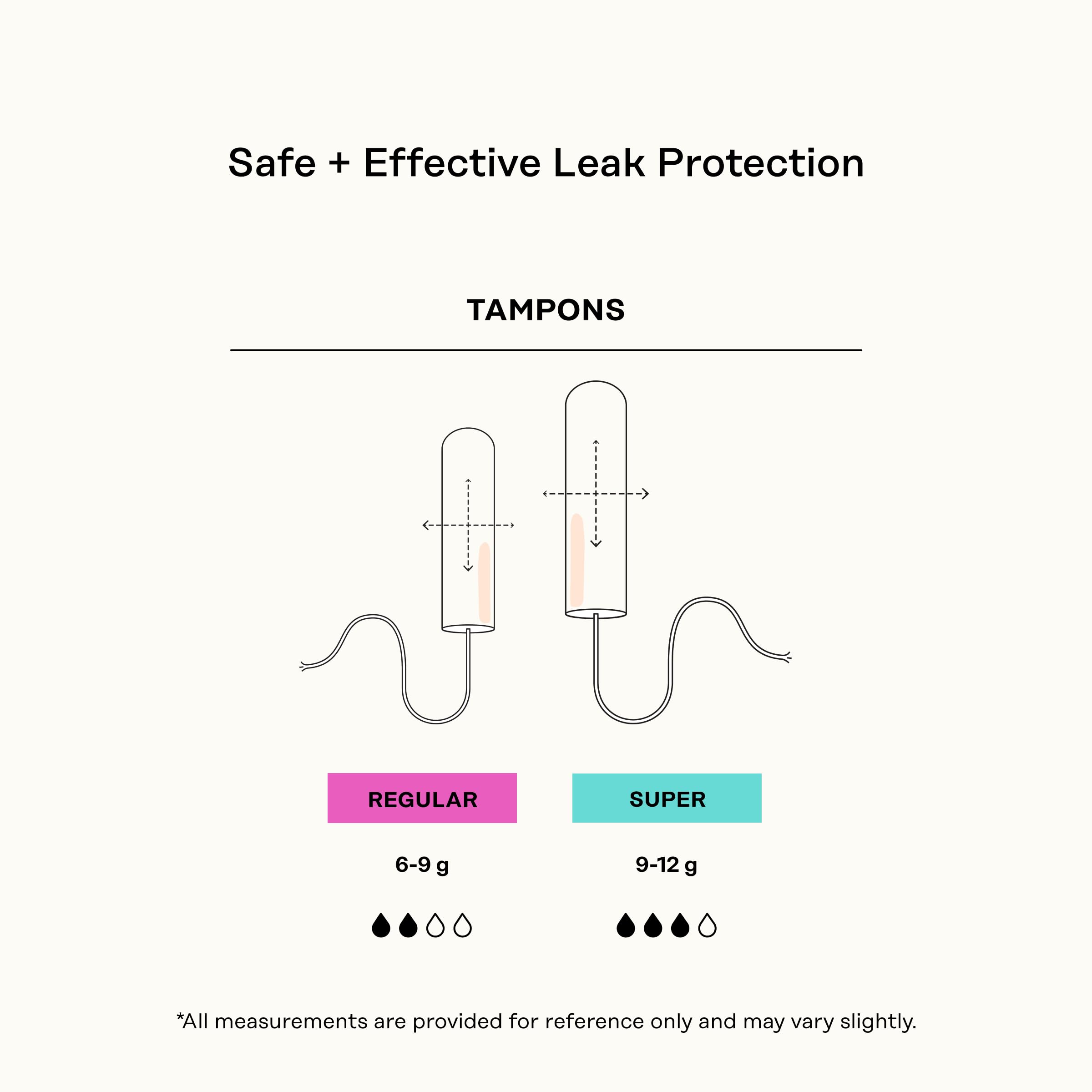 The Honey Pot Unscented Tampon offers comfortable, all-natural protection.