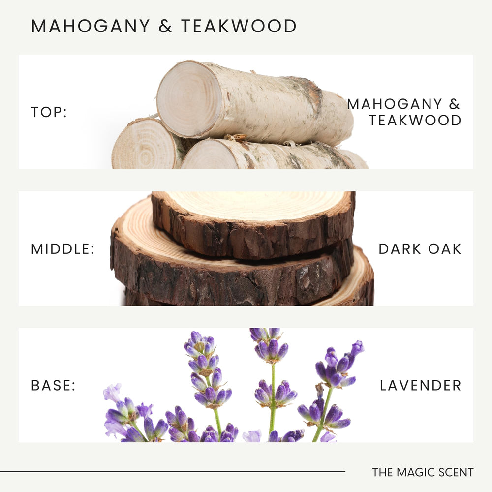 The Magic Scent label-design highlights premium packaging.