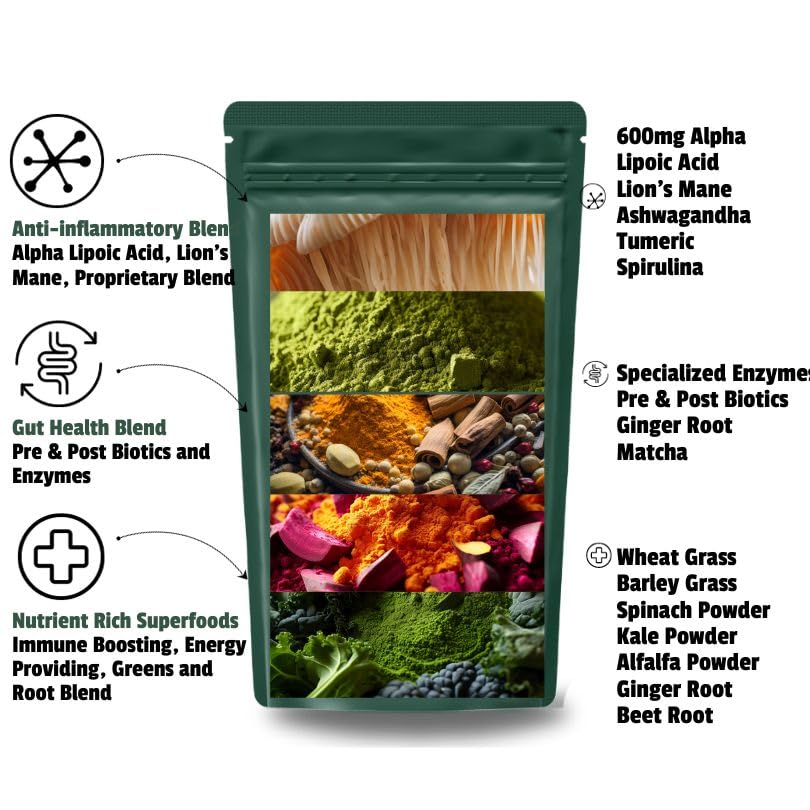 Close-up of The Nerve Brand Neuropathy Superfood bottle with rich chocolate flavor.