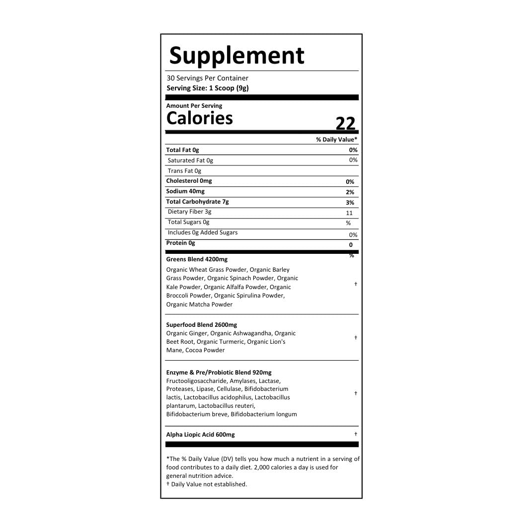Backdrop of spirulina and chlorella with The Nerve Brand Neuropathy Superfood ingredients.