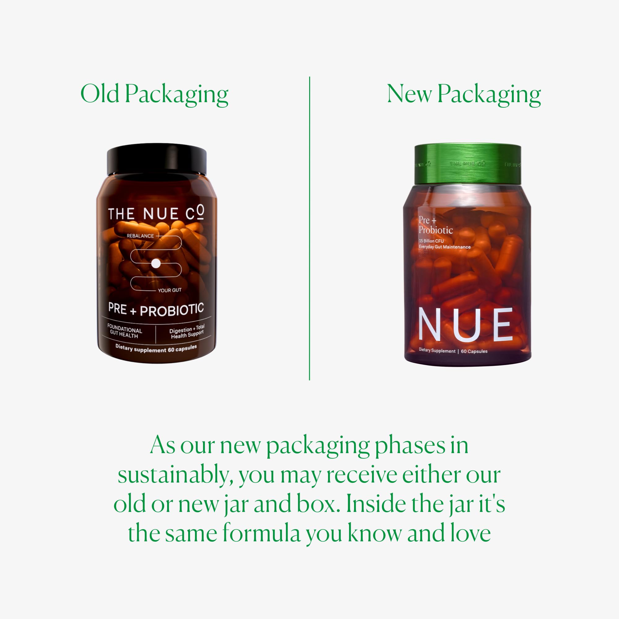 The Nue Co morning-use scene shows two capsules on an empty stomach.