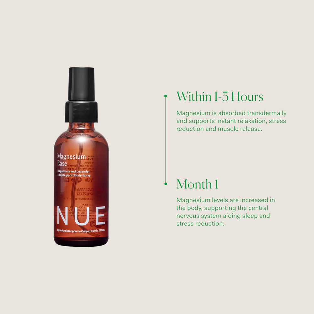 The Nue Co Magnesium Ease on a nightstand ready for sleep-friendly recovery.