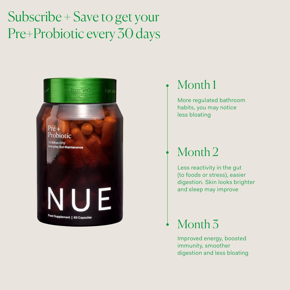 The Nue Co organic inulin from Jerusalem artichoke root featured in the formula.