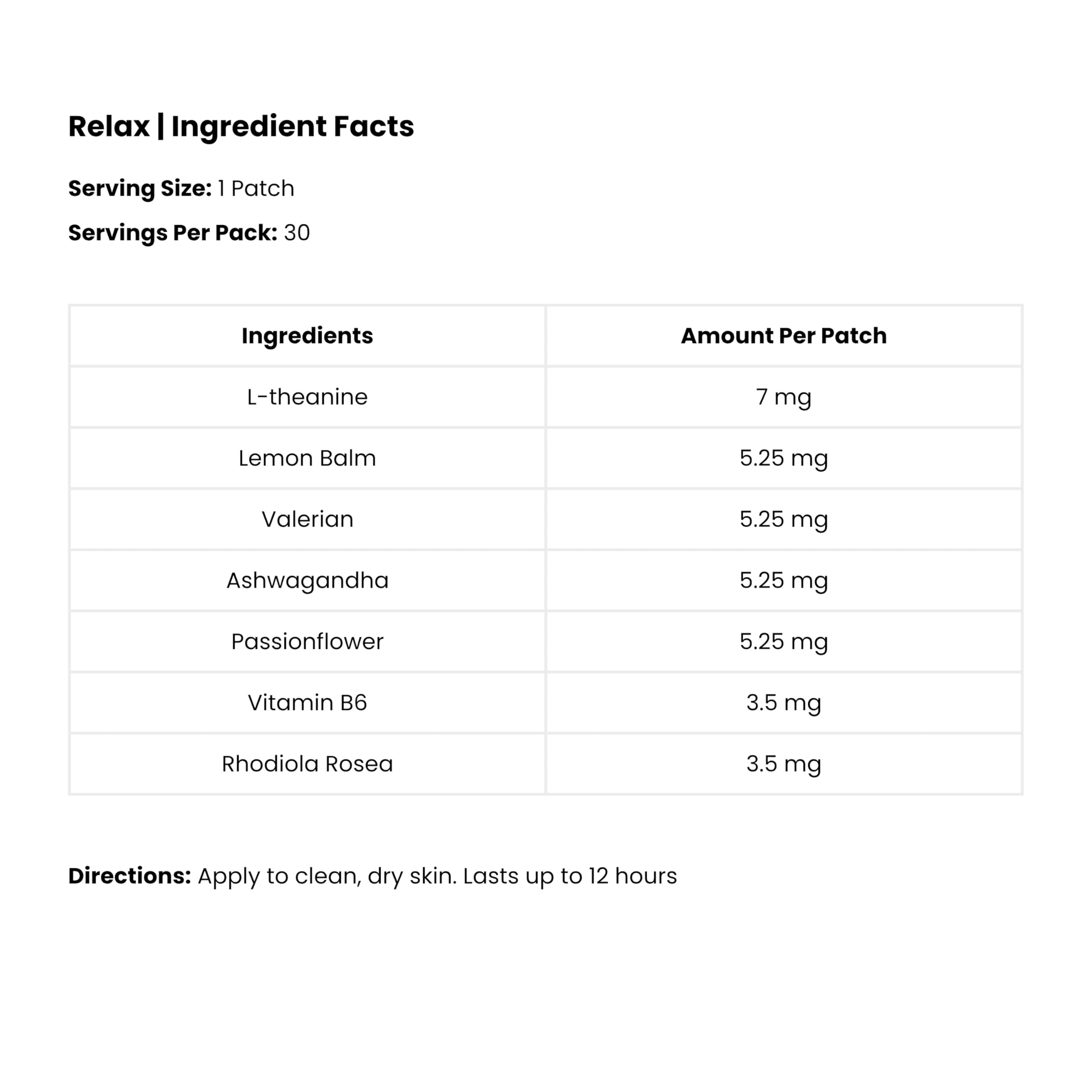 The Patch Remedy Relax Patch label lists L-Theanine and herbal blend.