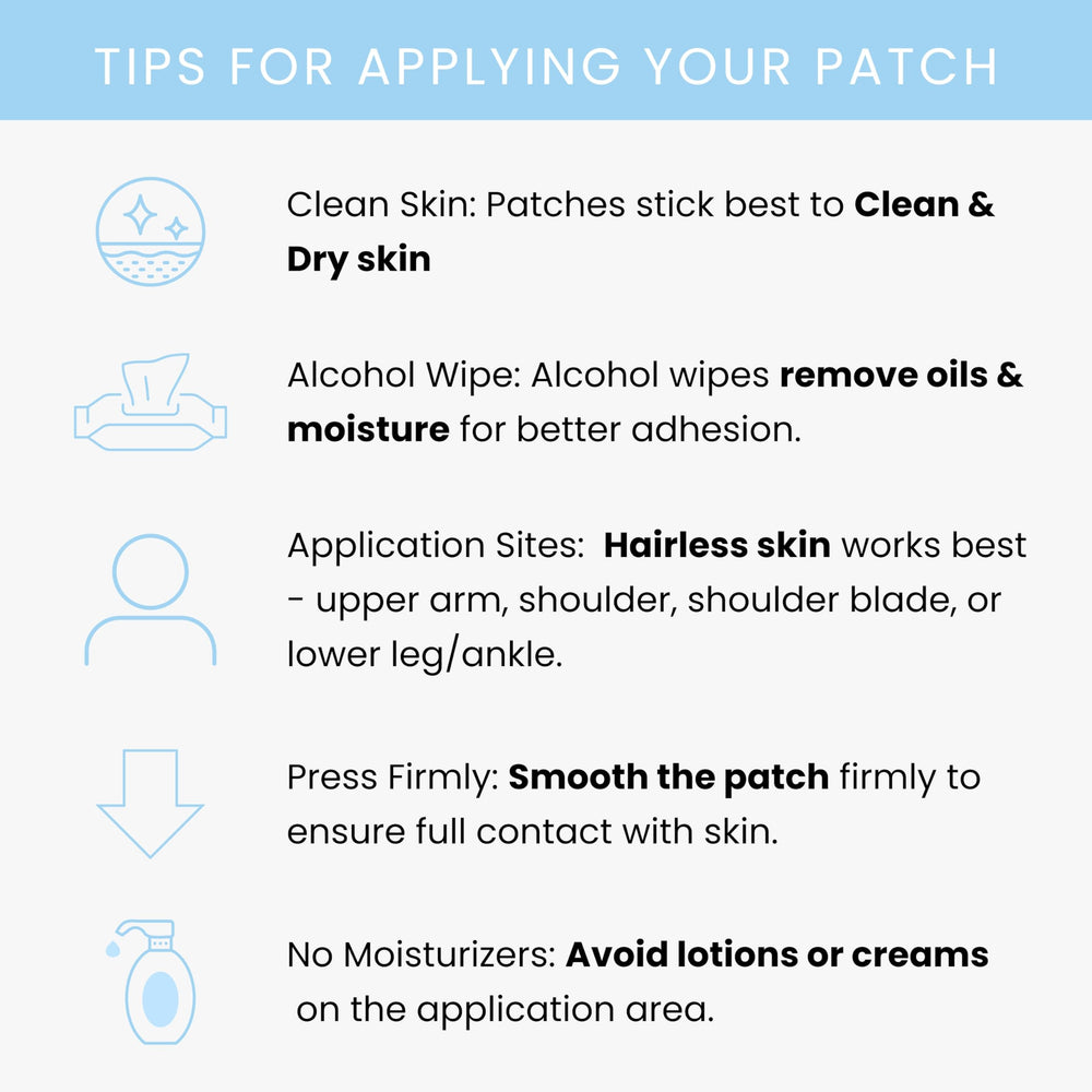 The Patch Remedy Thermo GL Patch packaging label highlighting the blend