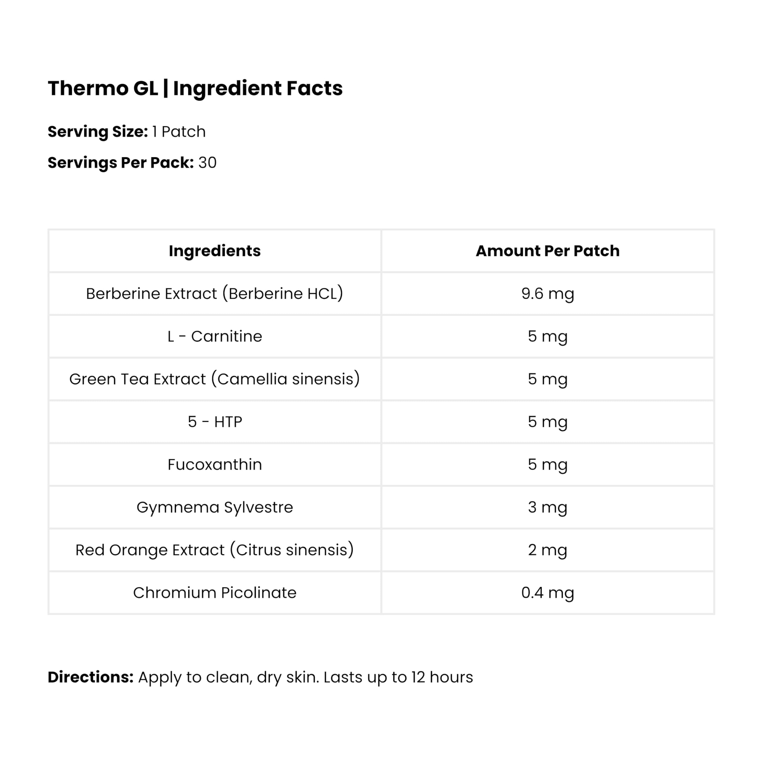 The Patch Remedy Thermo GL Patch worn for up to 12 hours in daily routine
