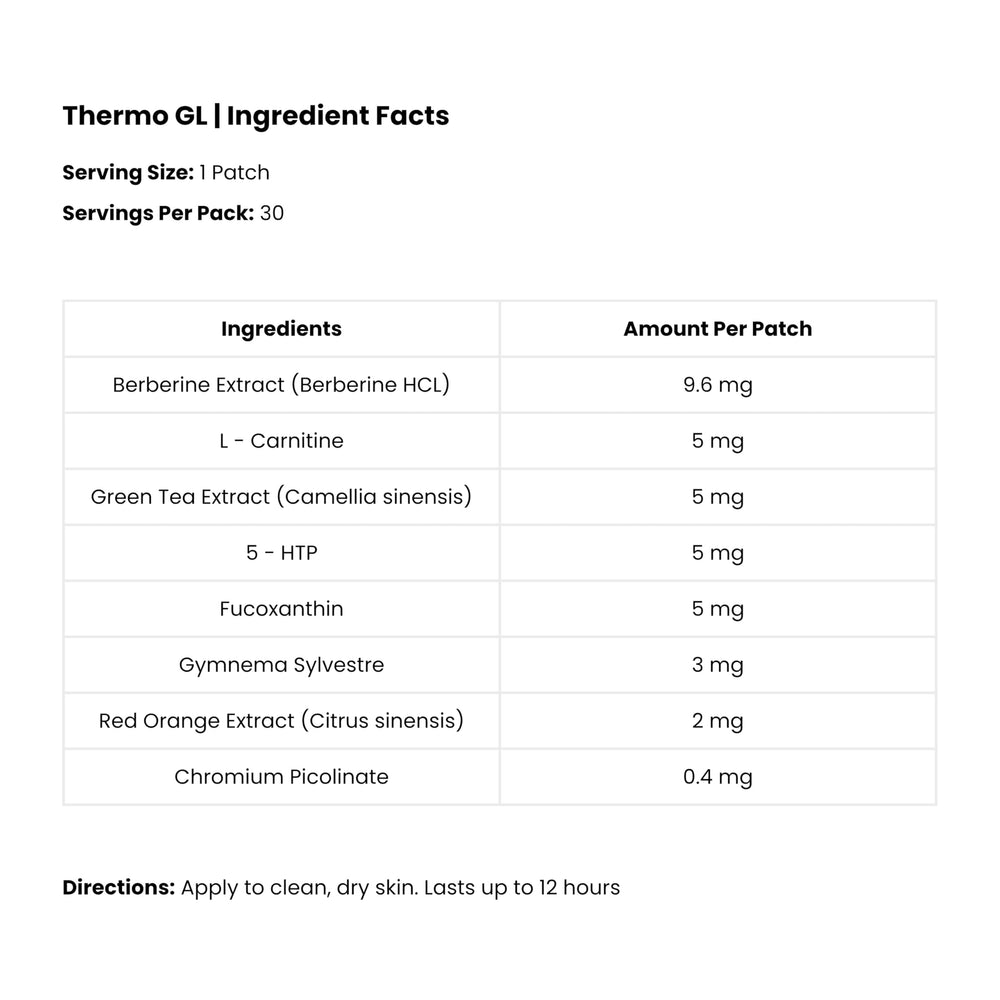 The Patch Remedy Thermo GL Patch worn for up to 12 hours in daily routine