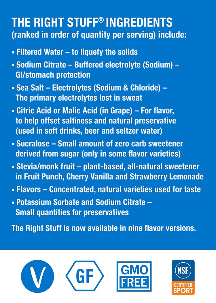 The Right Stuff Berry Blend in action supports training and competition hydration.