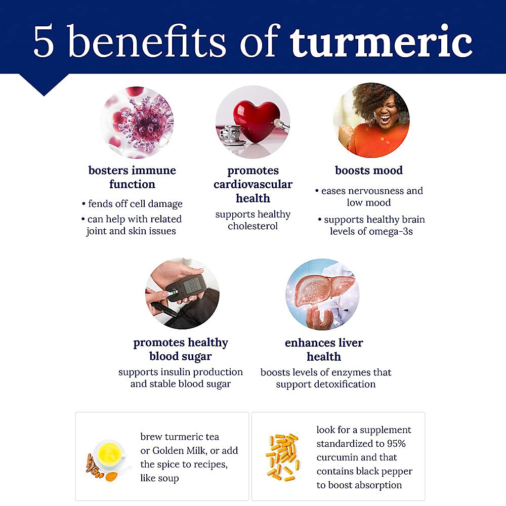The Vitamin Shoppe turmeric bottle label indicates 900mg potency per serving.
