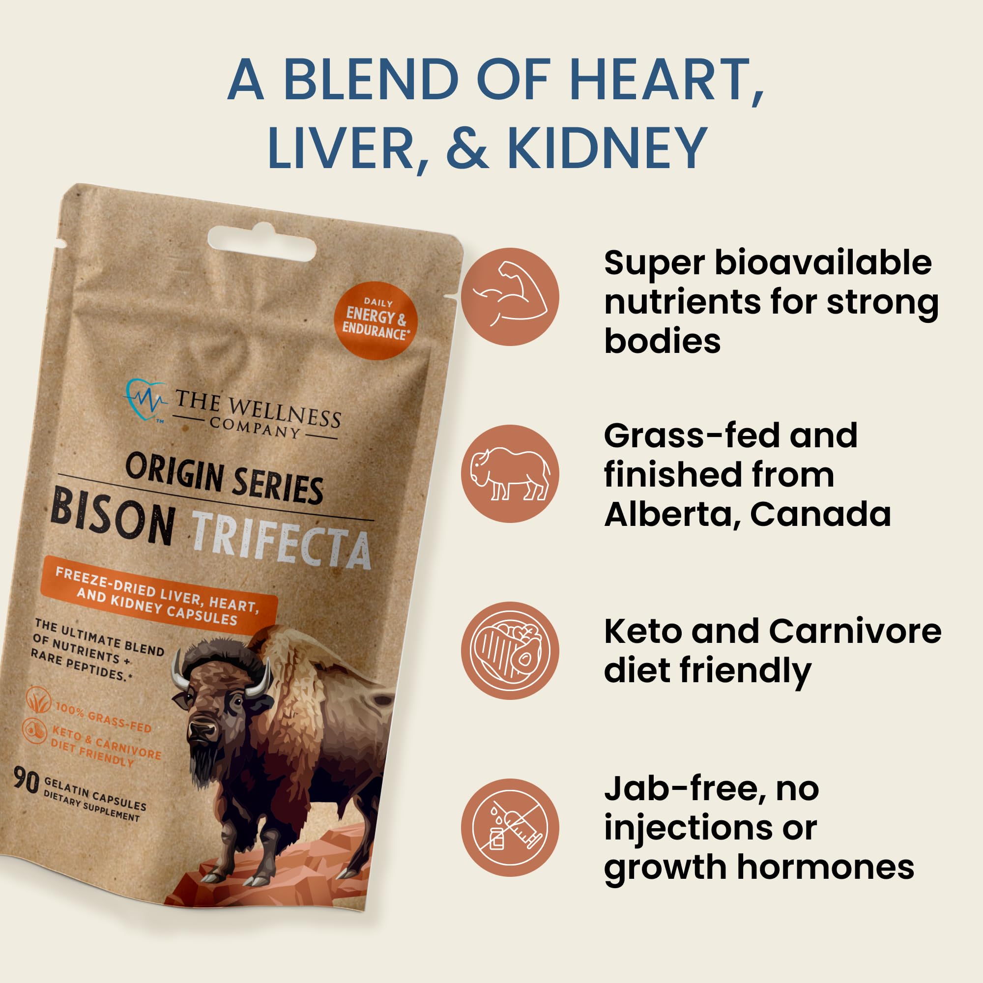 The ingredients overview of Bison Trifecta emphasizes organ-rich nutrition and rare peptides.