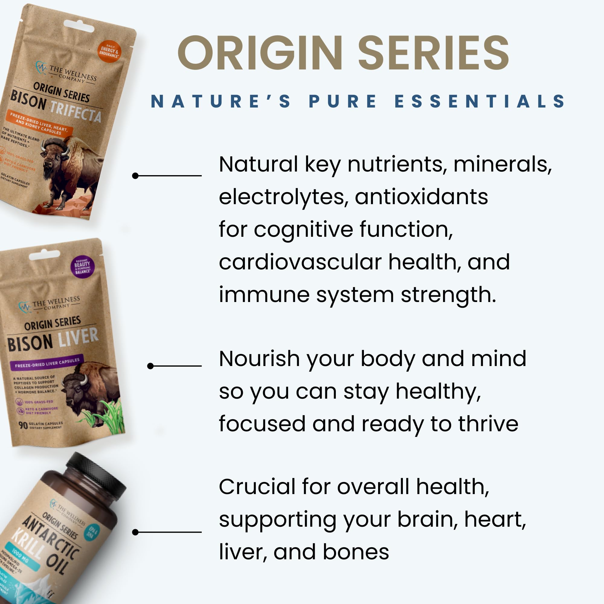 Lab-tested purity and quality assurance for The Wellness Company Bison Trifecta.