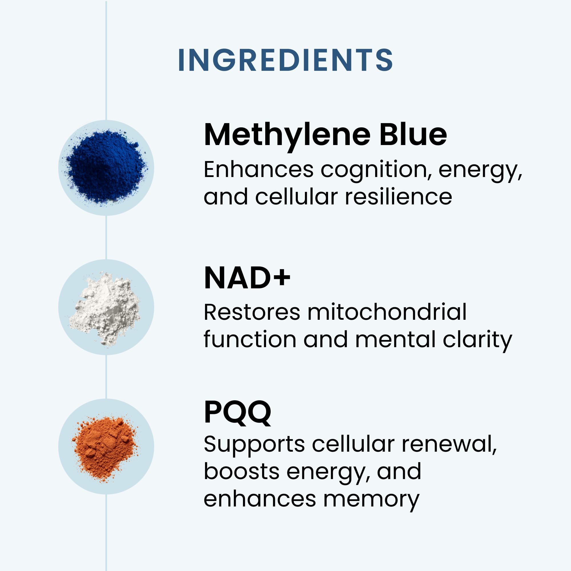 The Wellness Company Recharge infographic highlights Methylene Blue, NAD+, and PQQ synergy.