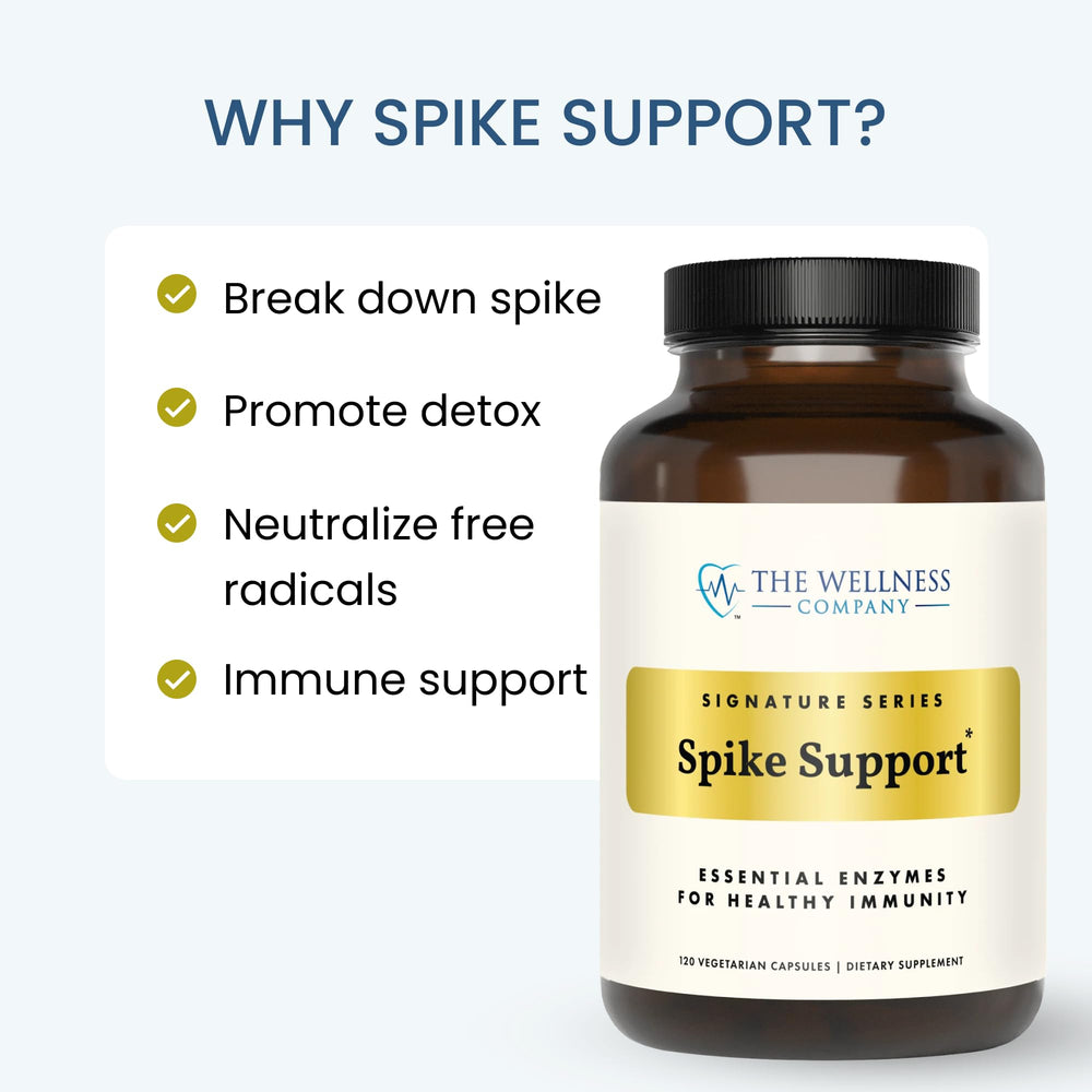 Spike Support black sativa extract visual indicates absorption-friendly vegan formula.