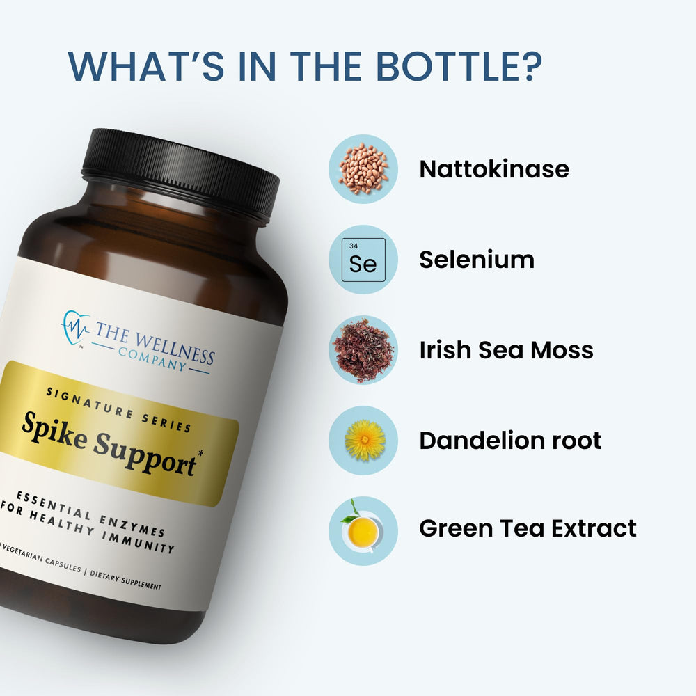 Nattokinase ingredient in Spike Support highlighted for fibrinolytic potential.