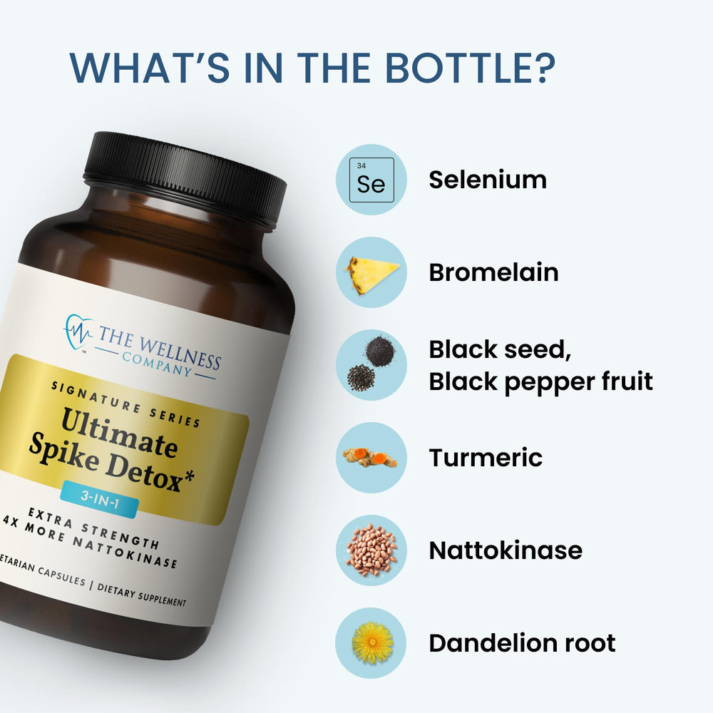 The Wellness Company Ultimate Spike Detox label closeup highlights ingredient blend