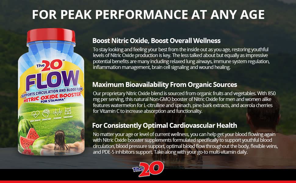 The20 Flow capsules arranged for easy daily use and portability