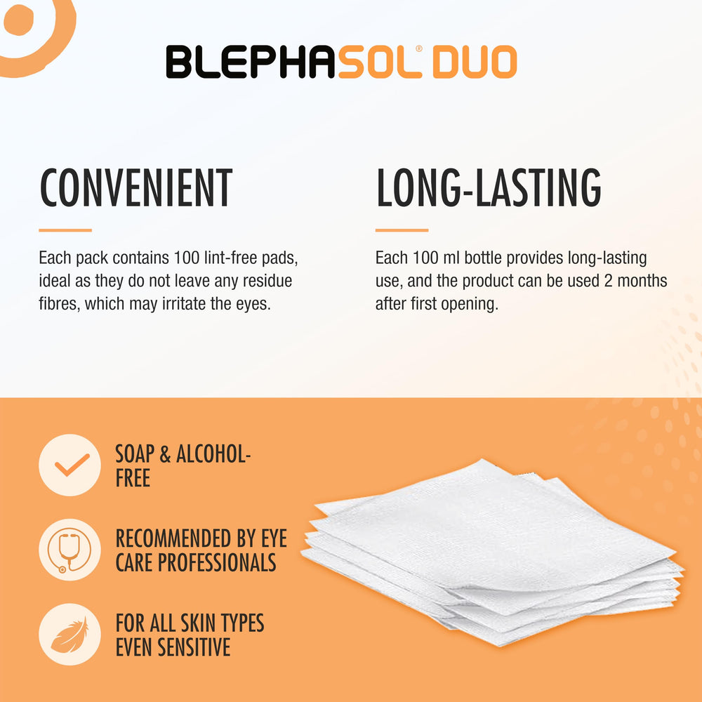 Dermatologist and ophthalmologist tested Blephasol Duo for safety
