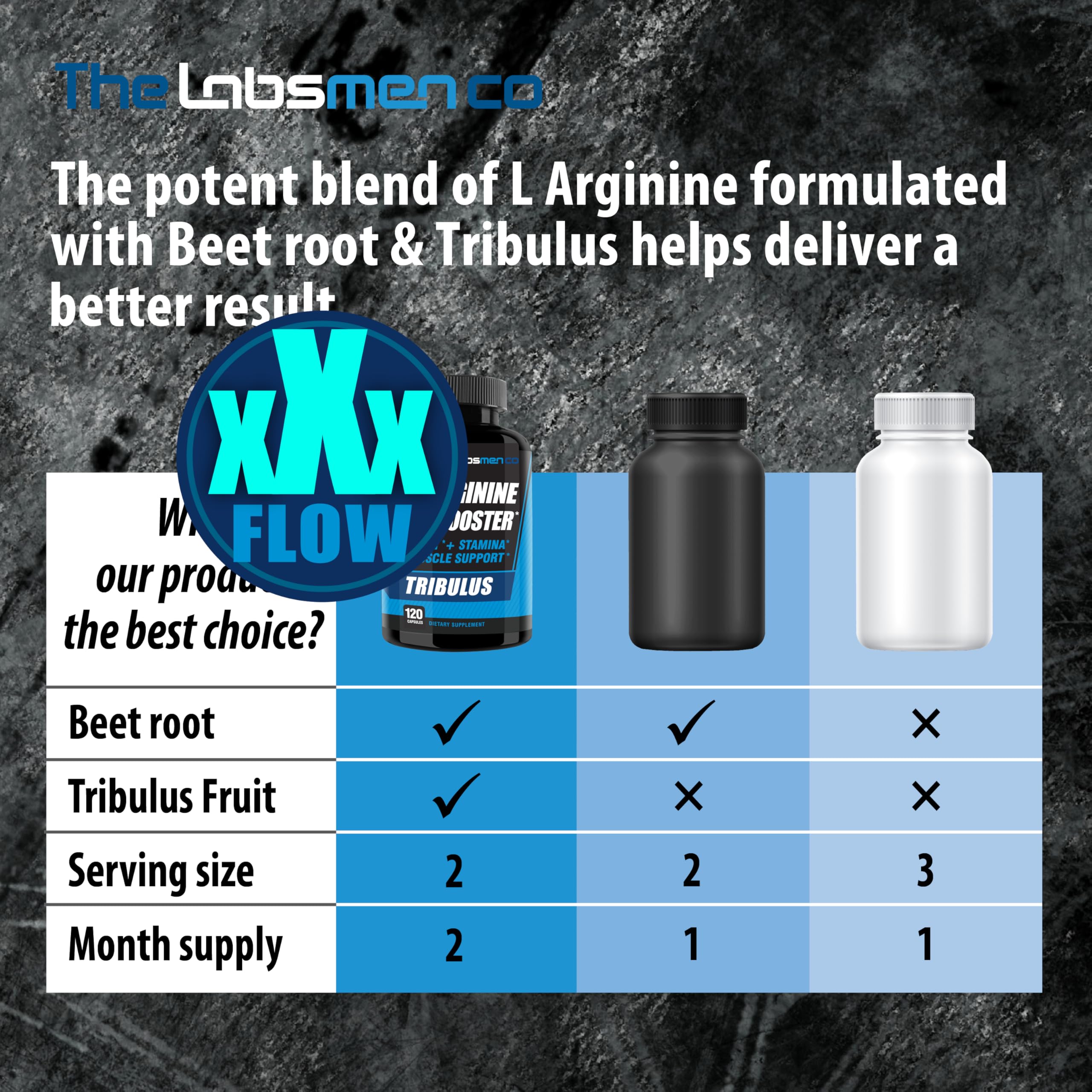 THELABSMENCO gluten-free caffeine-free formula for daily use