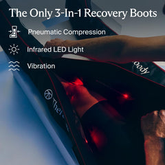 TheraBody JetBoots Pro Plus TruGrade technology demonstrates precise pressure control