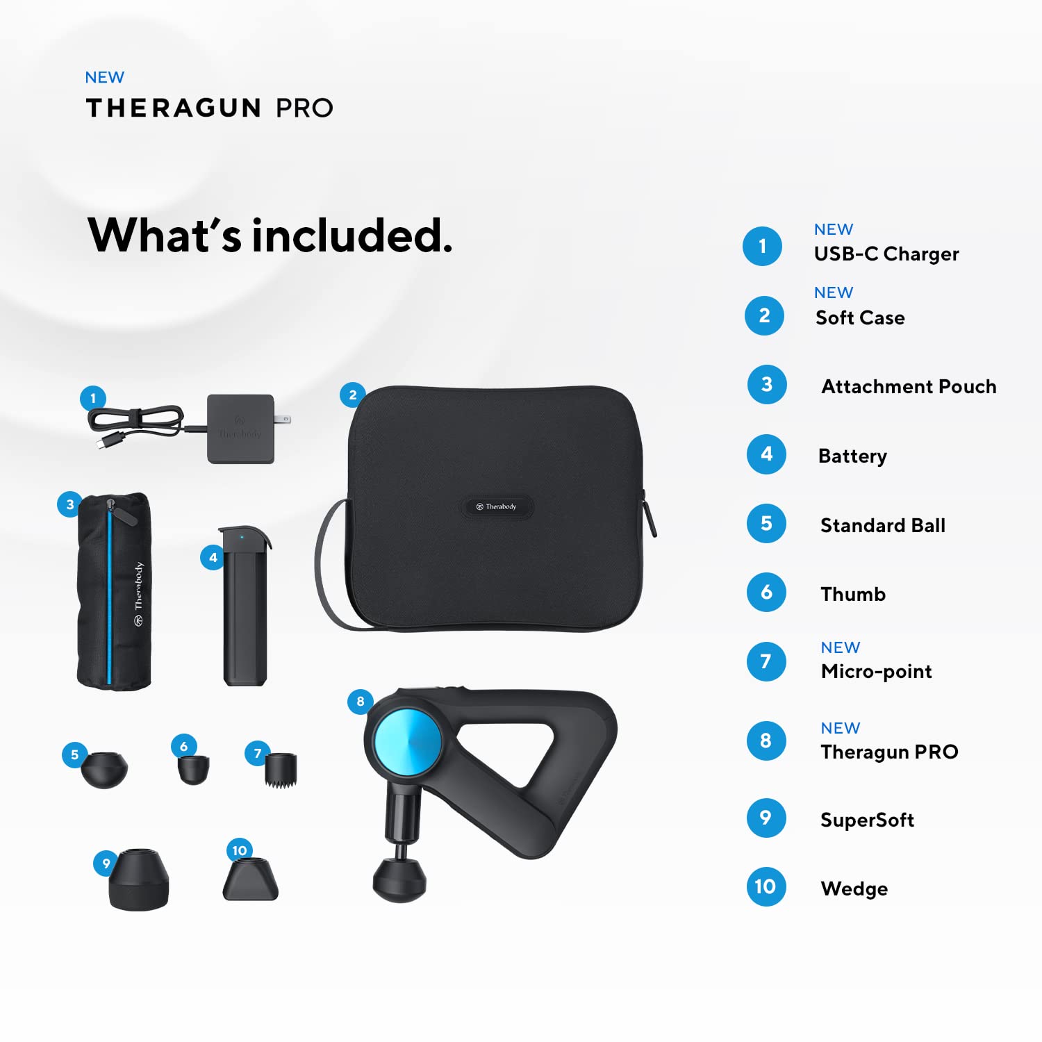 TheraGun Pro Supersoft attachment offers gentle recovery near joints