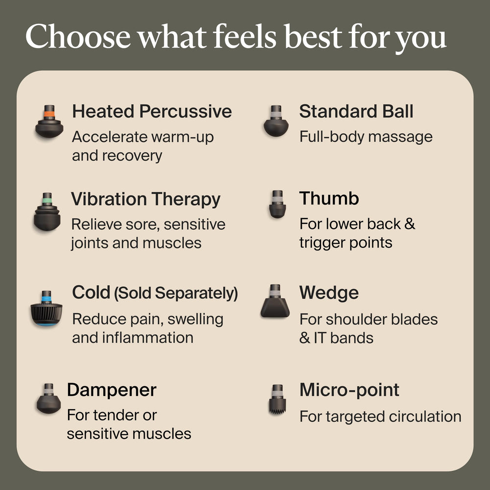 Theragun PRO Plus gift-ready packaging suitable for wellness enthusiasts