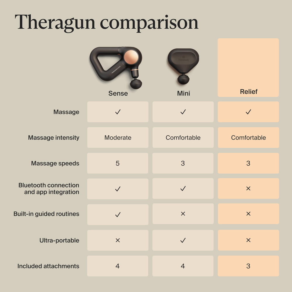 TheraGun Relief thumb attachment targets knots in the lower back.