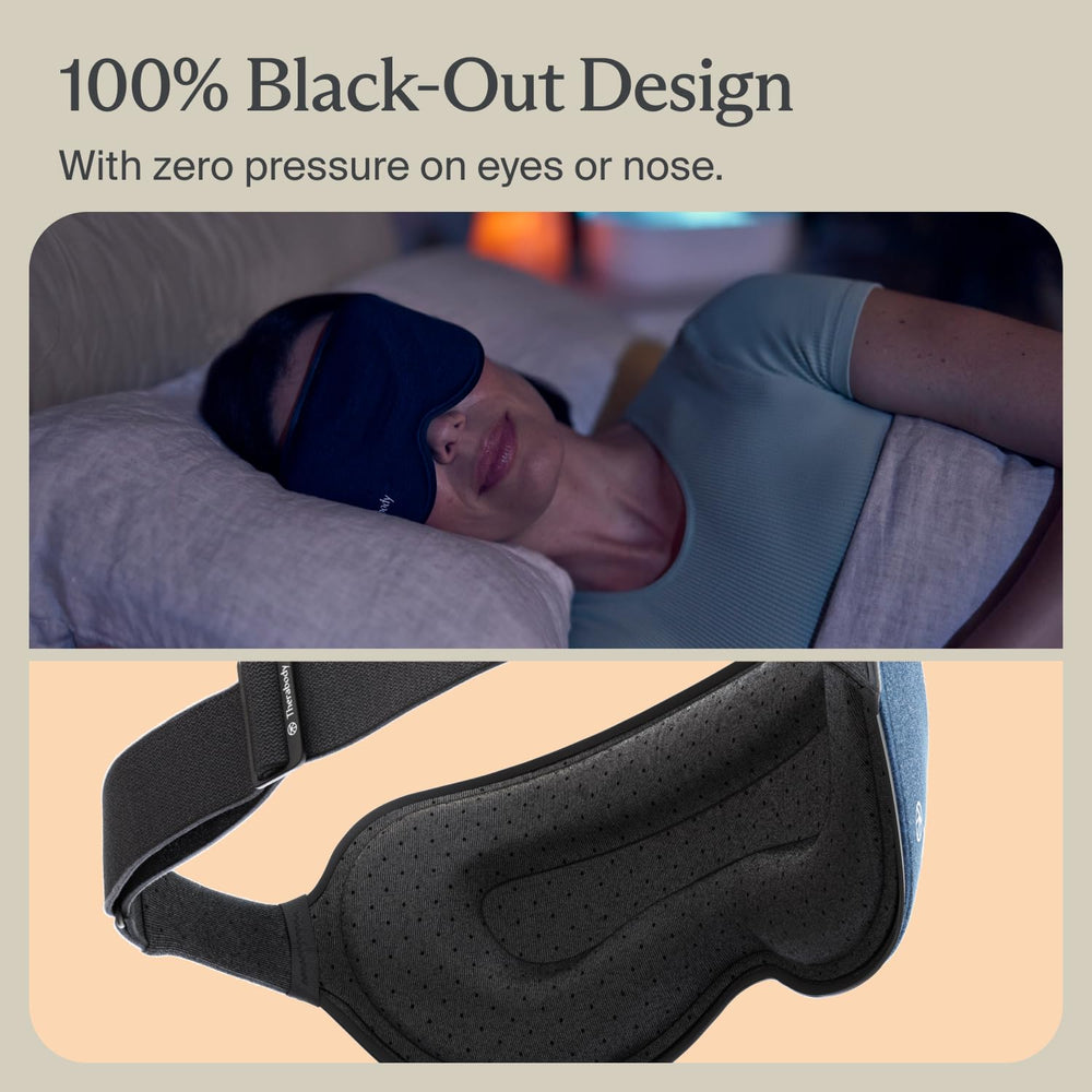TheraGun Sleep Mask app integration demonstrates customizable routines.