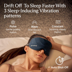 TheraGun Sleep Mask soft breathable fabric highlights comfort during travel.