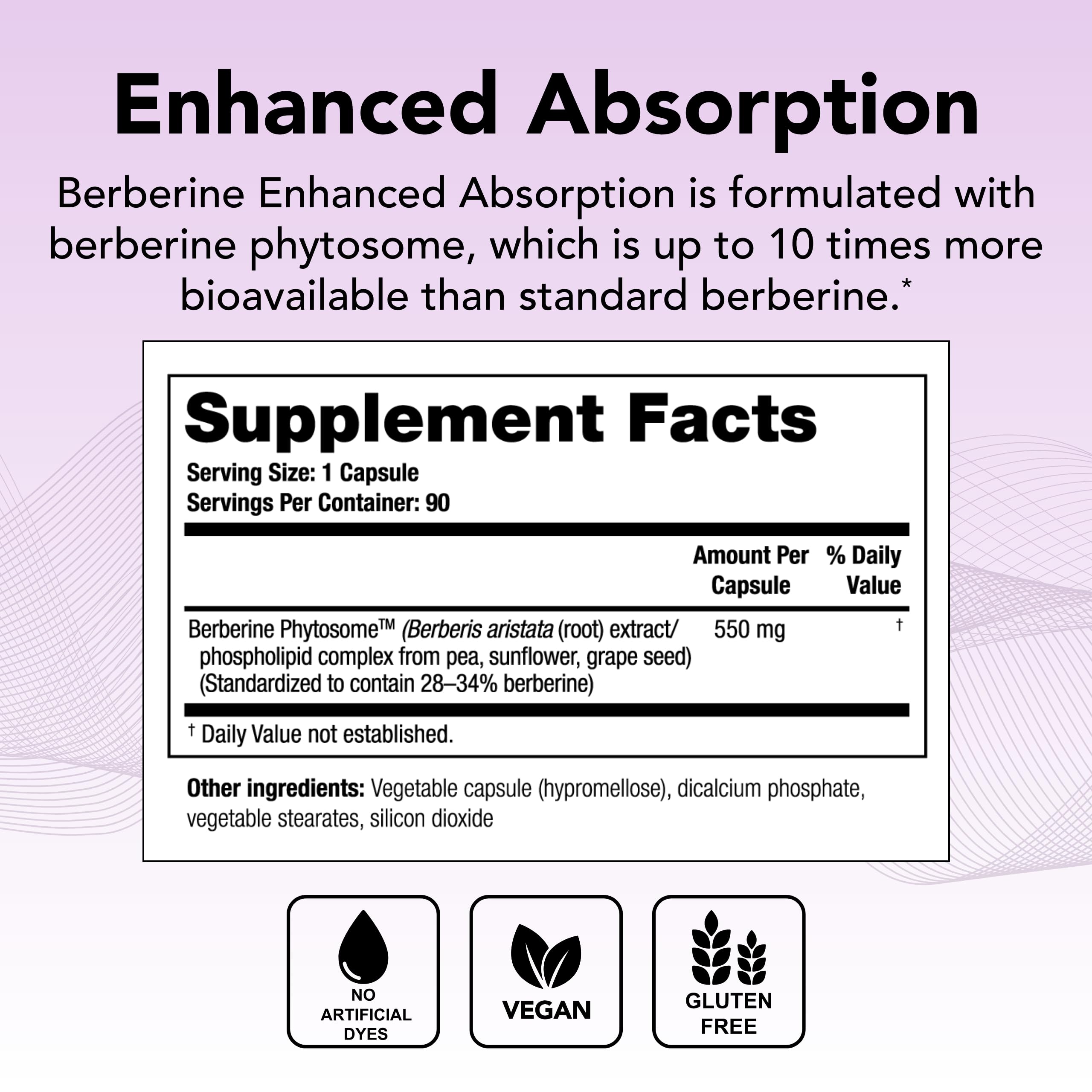 Theralogix Berberine capsules label showing dosage for gut-friendly use.