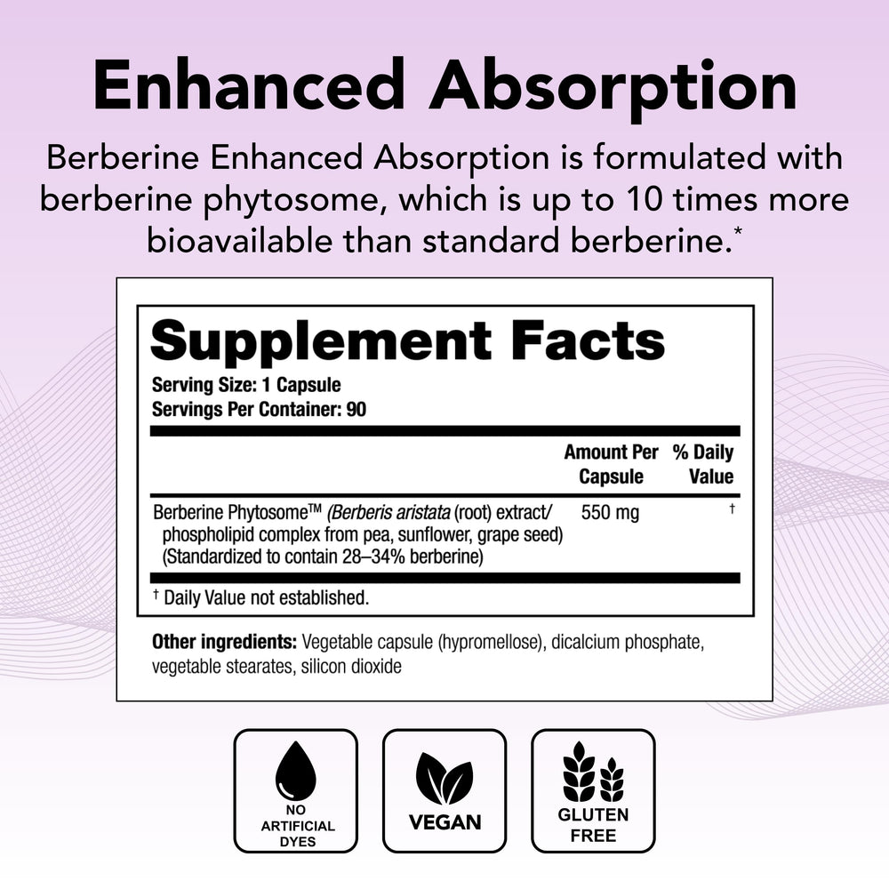Theralogix Berberine capsules label showing dosage for gut-friendly use.