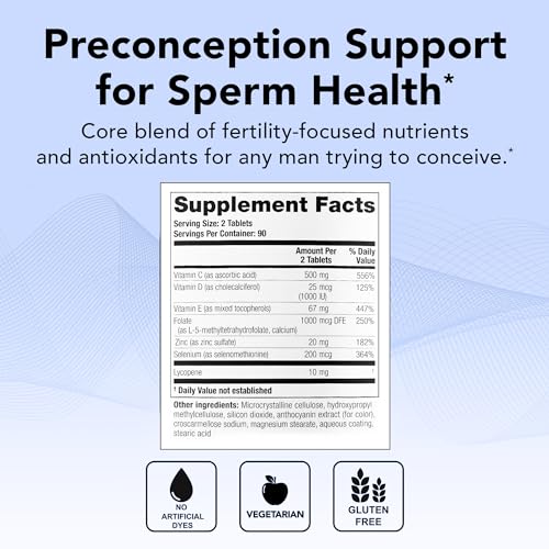 ConceptionXR tablets shown for sperm health support