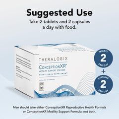 Theralogix ConceptionXR Motility tablets emphasize premium nutrients for daily support