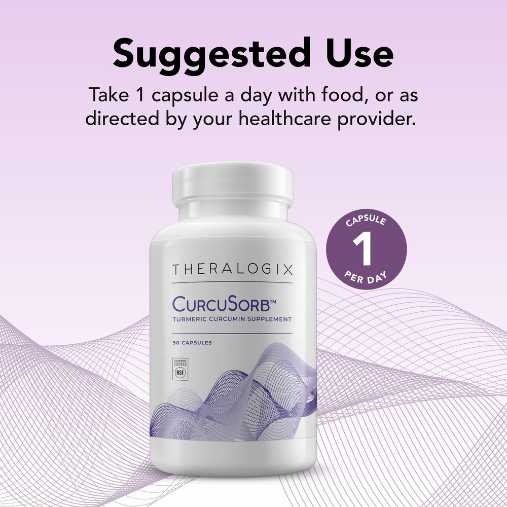 Theralogix CurcuSorb NSF purity label emphasizing testing and quality.