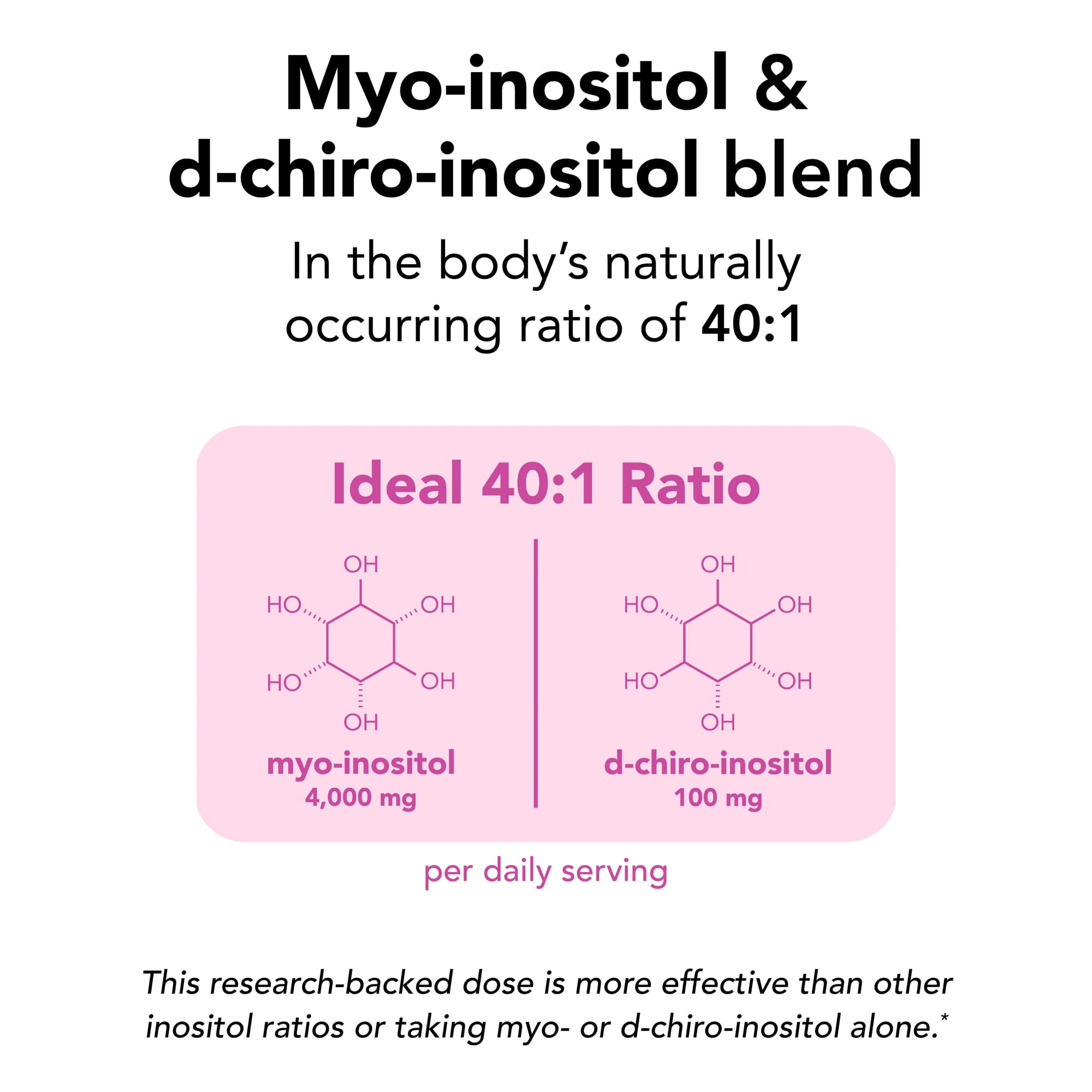 Theralogix Ovasitol serving scoop showing easy, precise measurement for dosing.