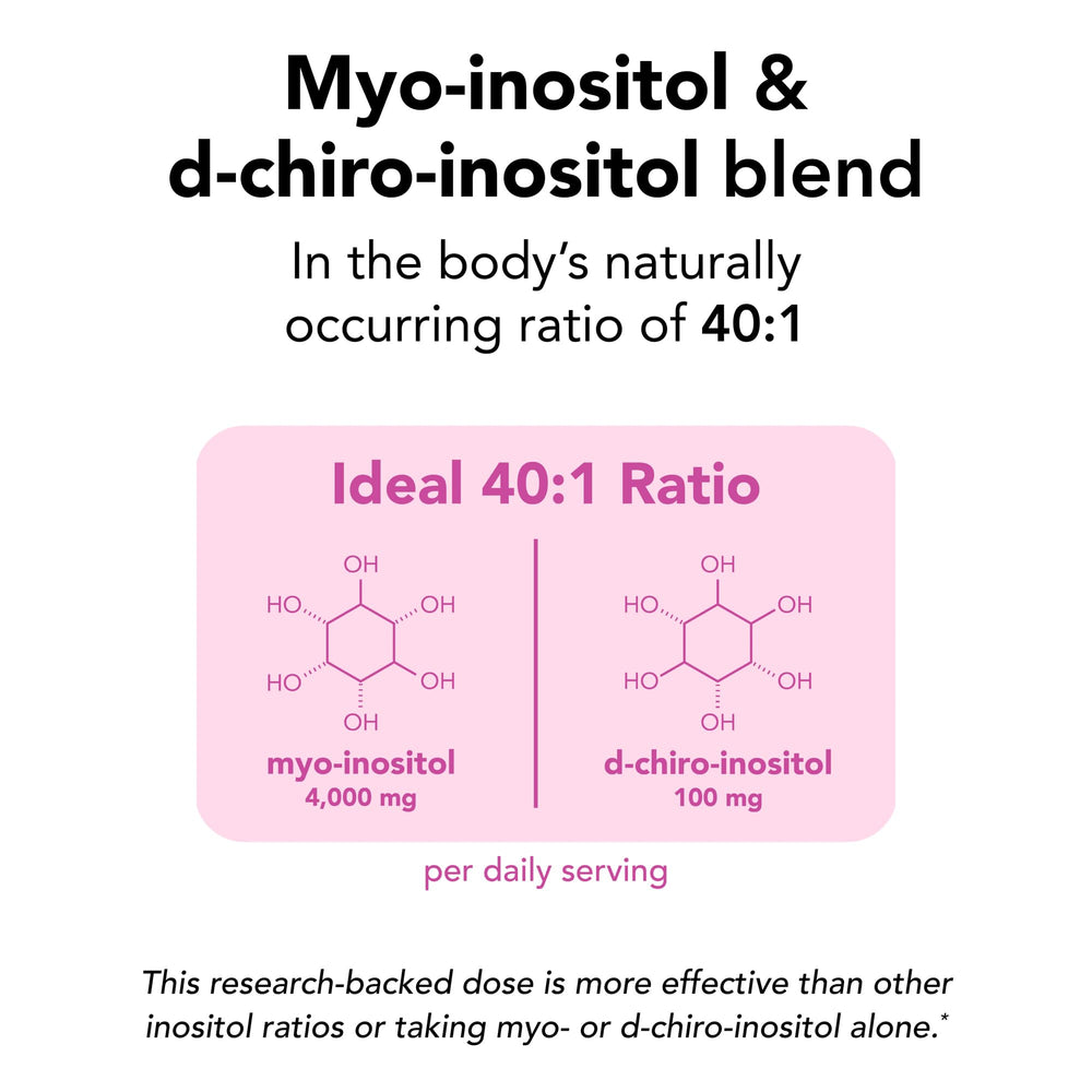 Theralogix Ovasitol serving scoop showing easy, precise measurement for dosing.