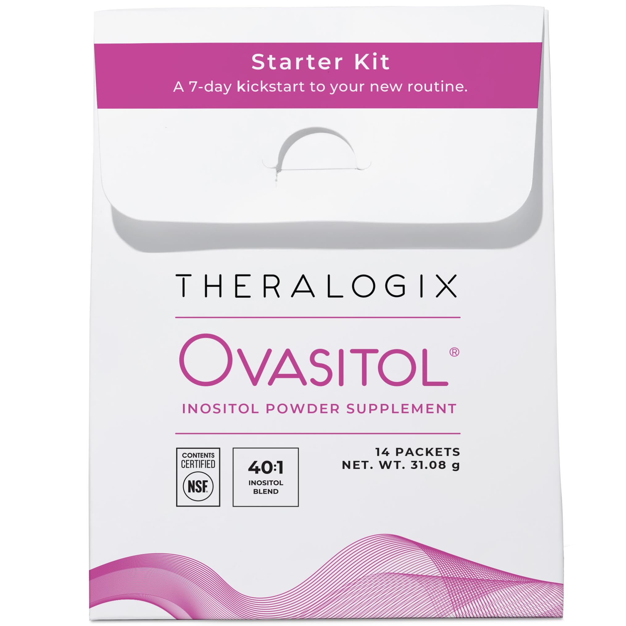 Theralogix Ovasitol starter kit packaging offers convenient intro to hormonal support.
