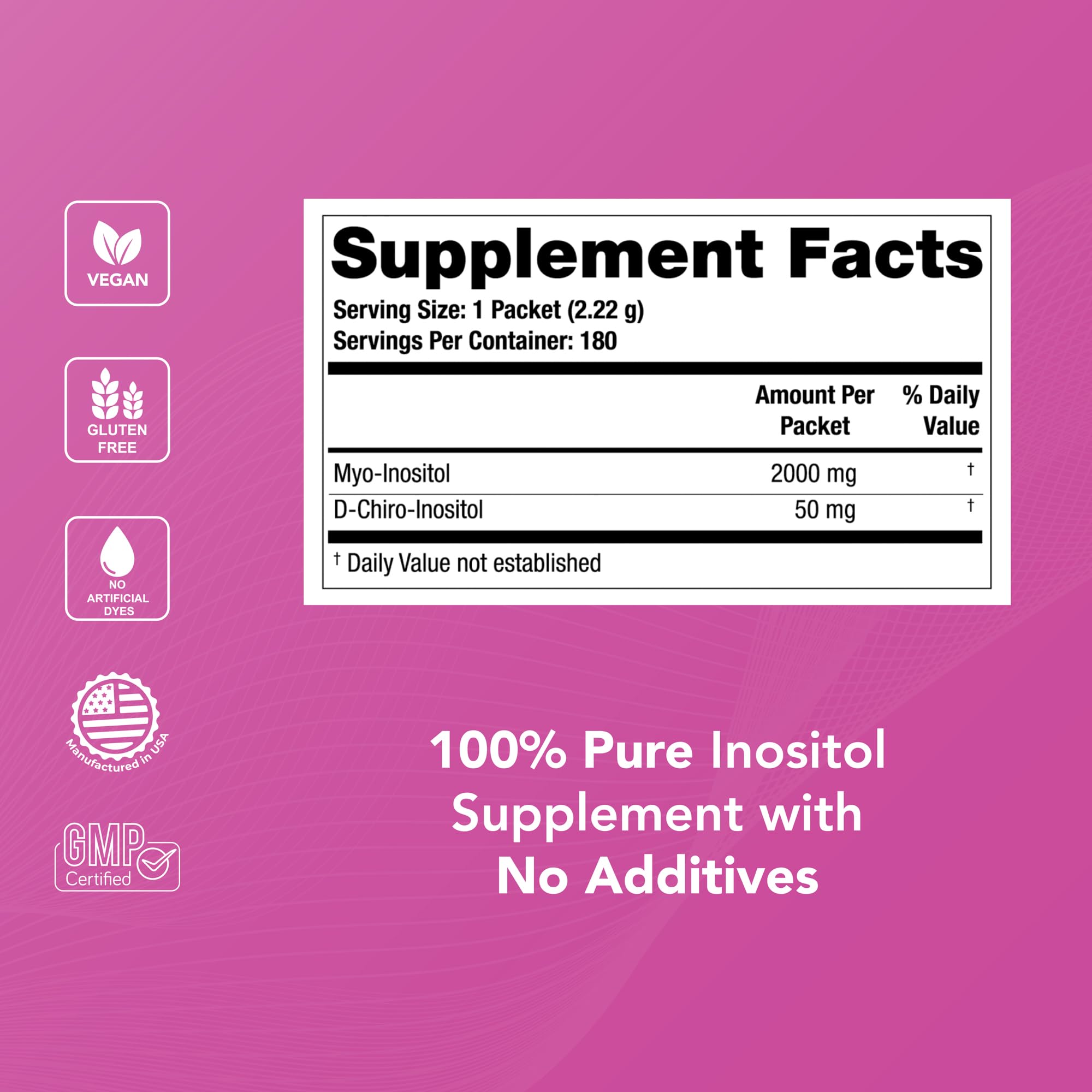 Theralogix Ovasitol USA-manufactured label on the product