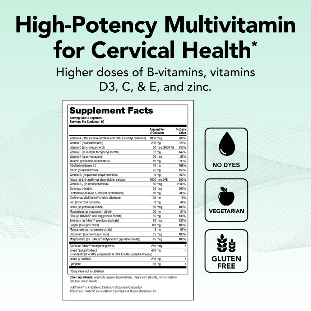 Theralogix ProCerv HP capsules close-up for daily immune support.