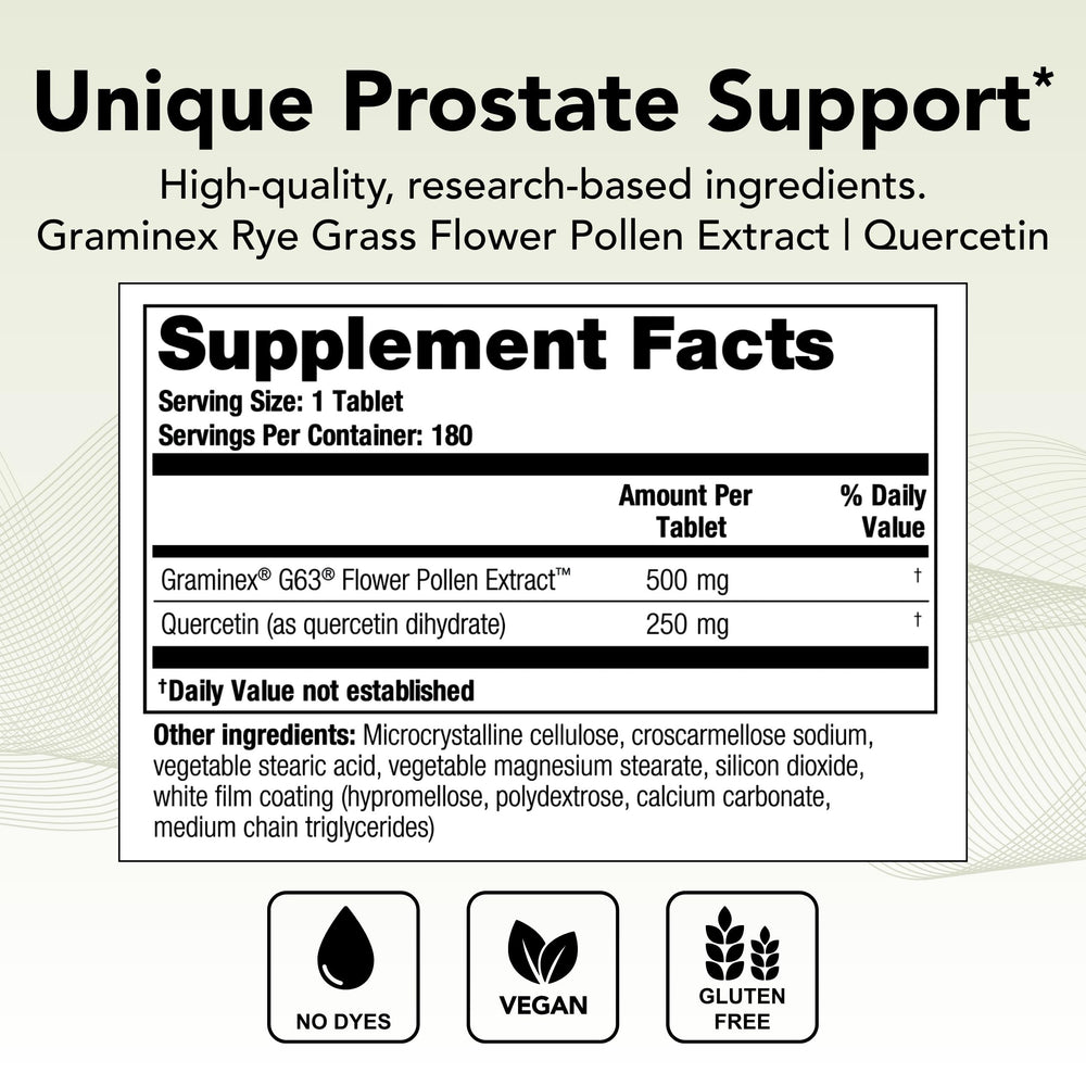 Close-up of Theralogix Prostate PQ tablets, showcasing a 90-day supply.