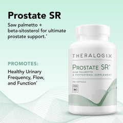 Packaging illustrating Theralogix Prostate SR phytosterol blend.