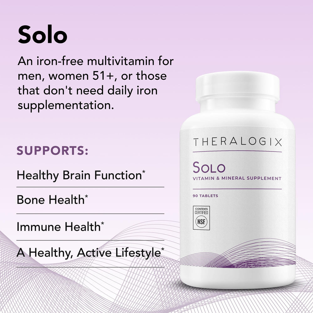 Theralogix Solo bottle cap close-up showing dosage ease