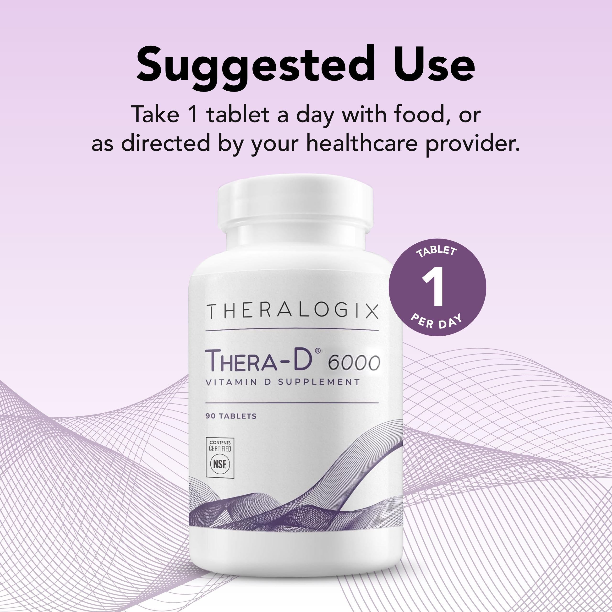 Theralogix Thera-D 6000 bottle side label highlighting 6000 IU per tablet