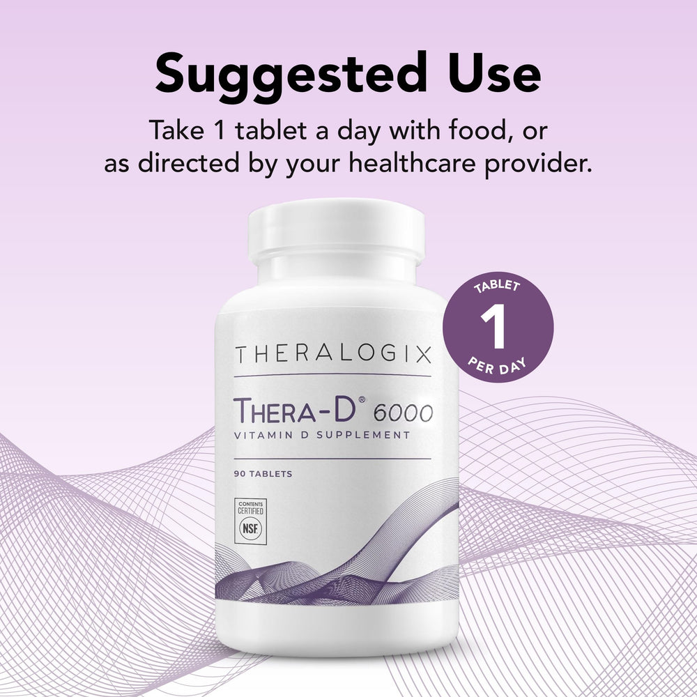 Theralogix Thera-D 6000 bottle side label highlighting 6000 IU per tablet