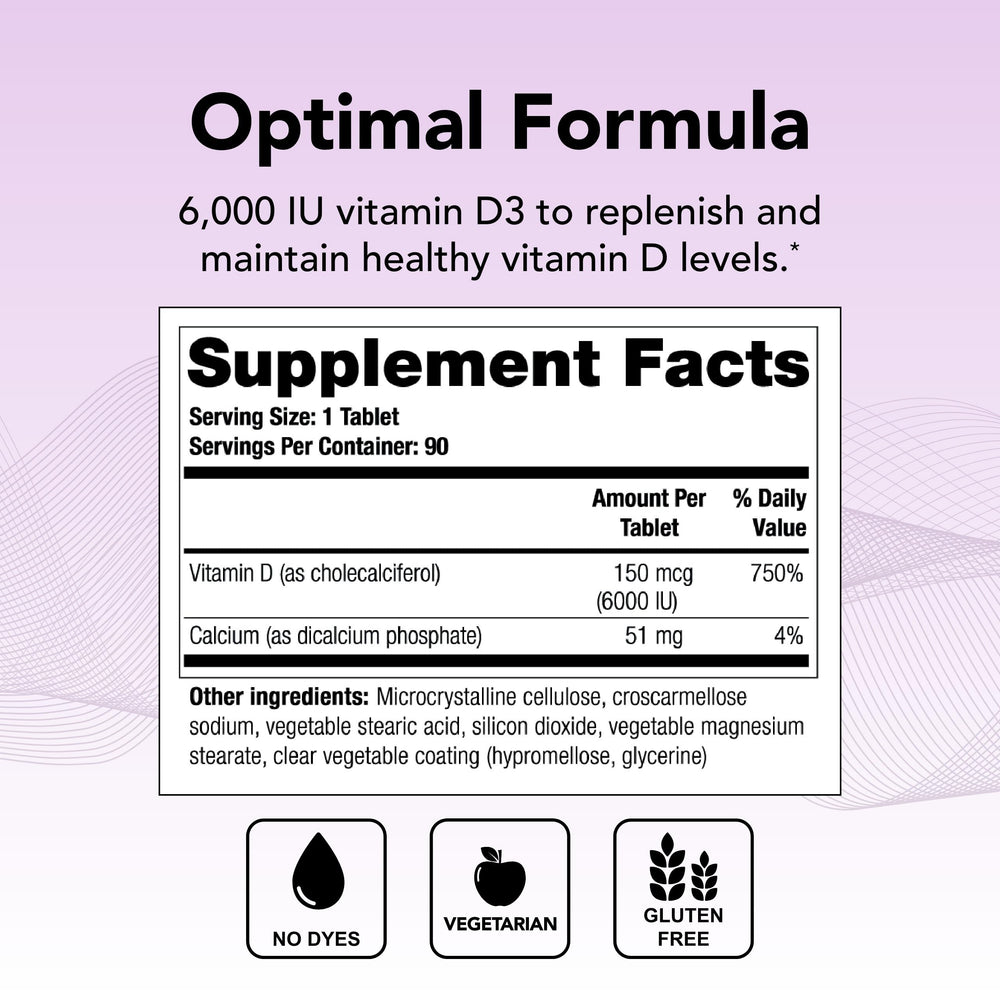 Close-up of Thera-D 6000 vitamin D3 tablets for daily bone health