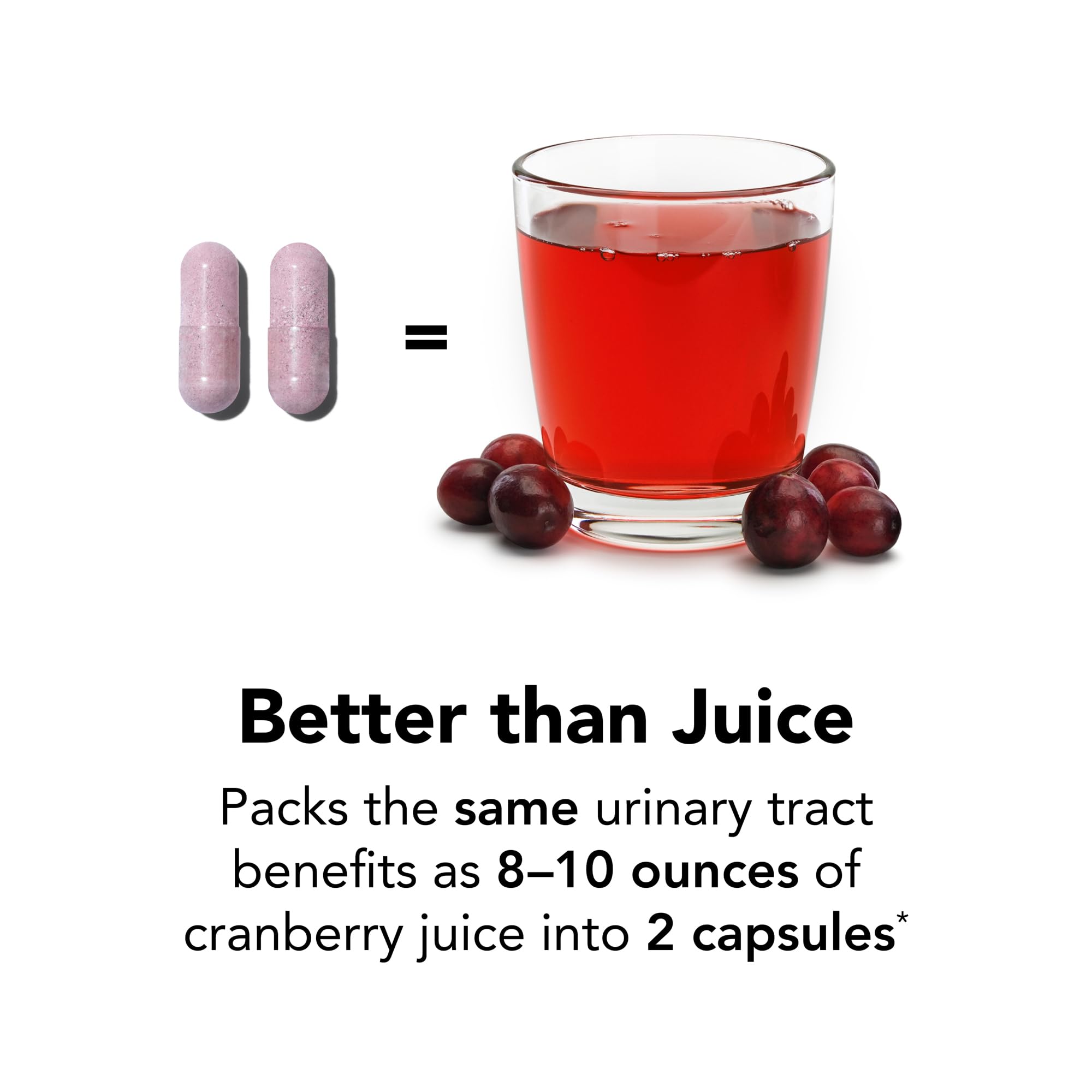 90-day supply TheraCran Max bottle showing long-term use.
